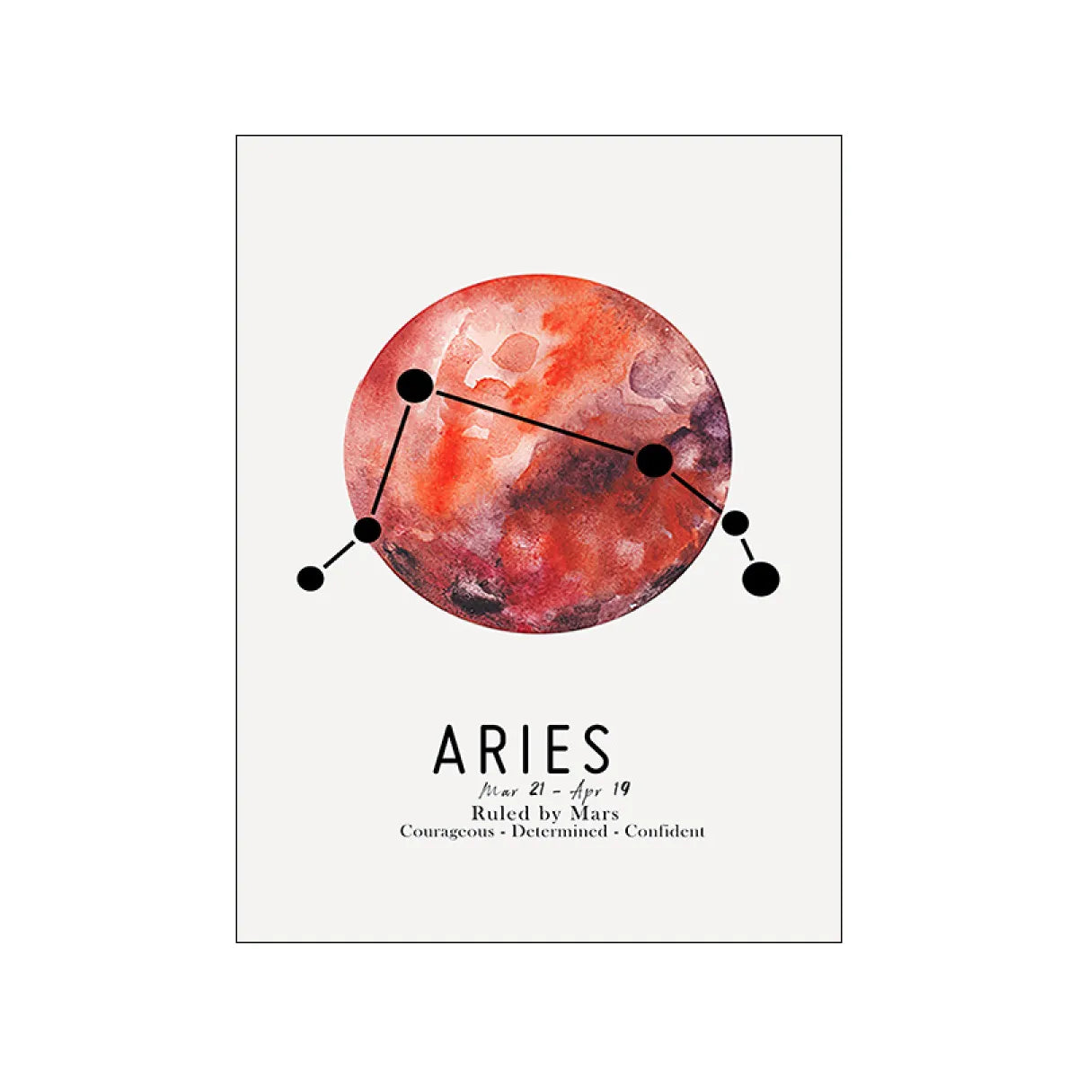 Zodiac Rulers Poster