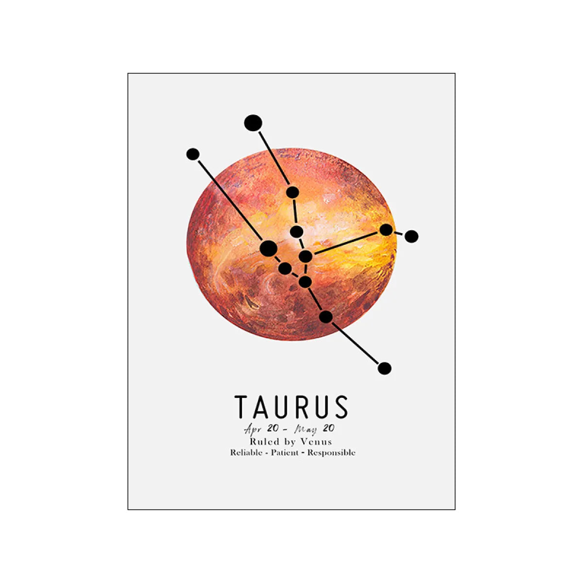 Zodiac Rulers Poster