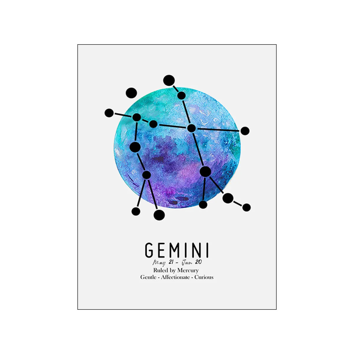 Zodiac Rulers Poster