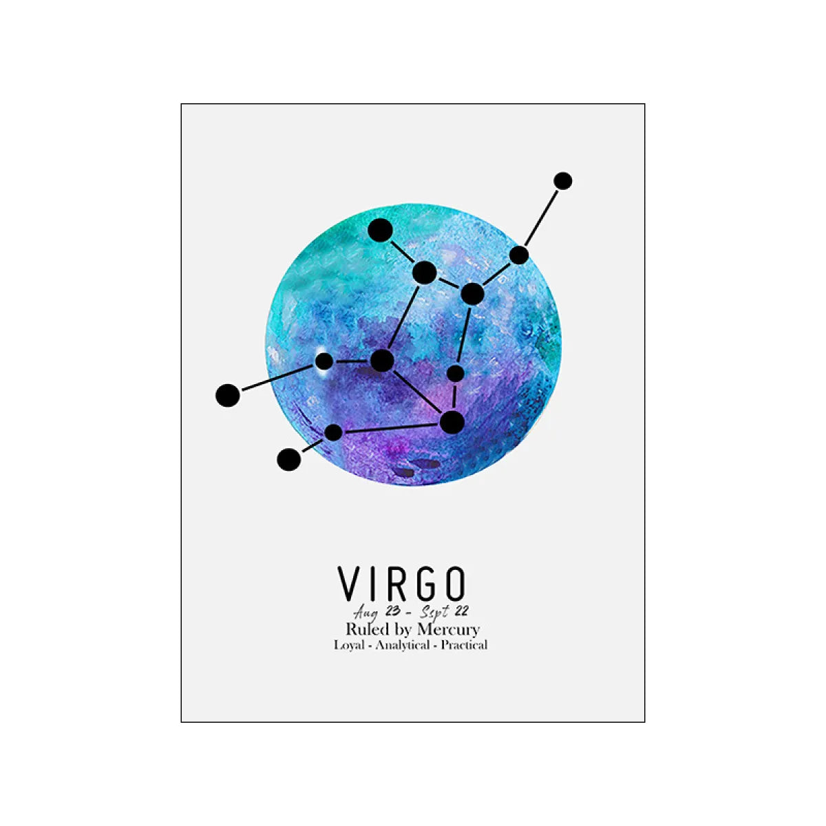 Zodiac Rulers Poster
