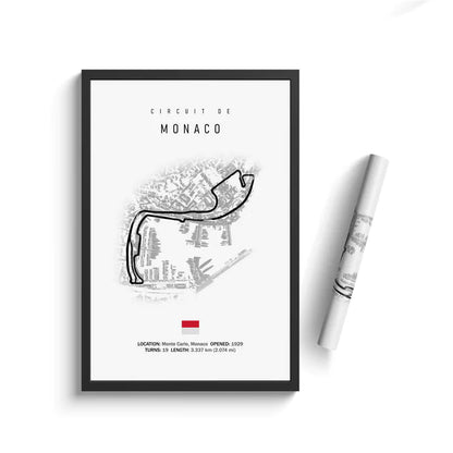 Formula One  tracks
