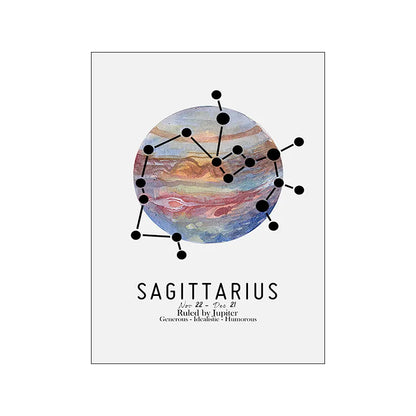 Zodiac Rulers Poster