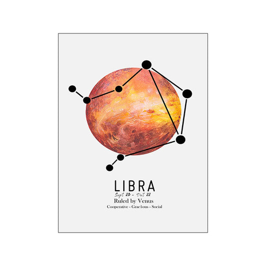 Zodiac Rulers Poster