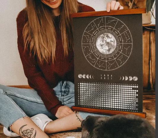 Moon Phase Hanging Calendar Poster