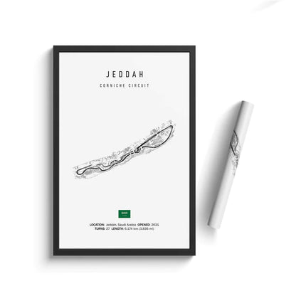 Formula One  tracks
