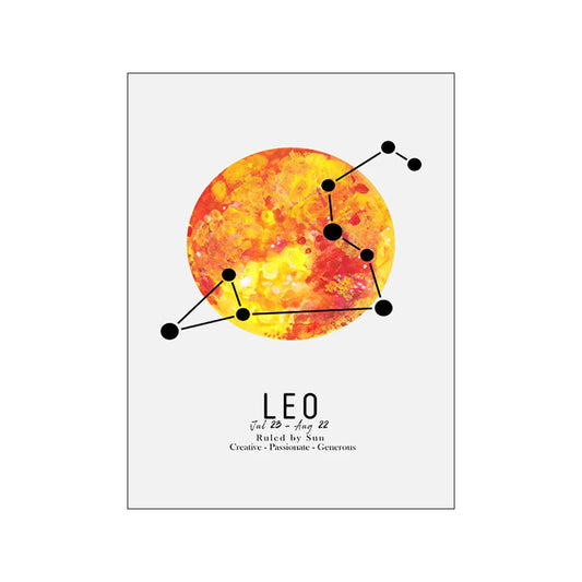 Zodiac Rulers Poster