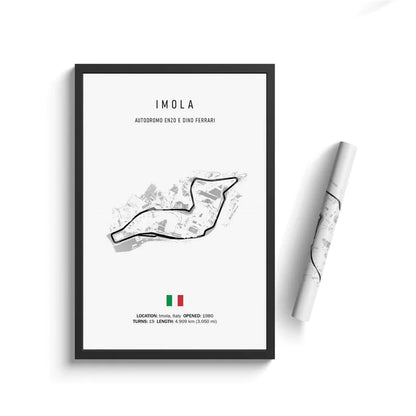 Formula One  tracks