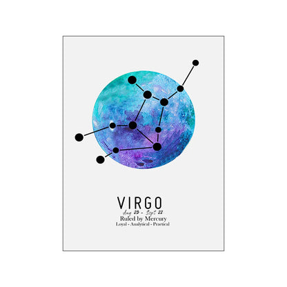 Zodiac Rulers Poster